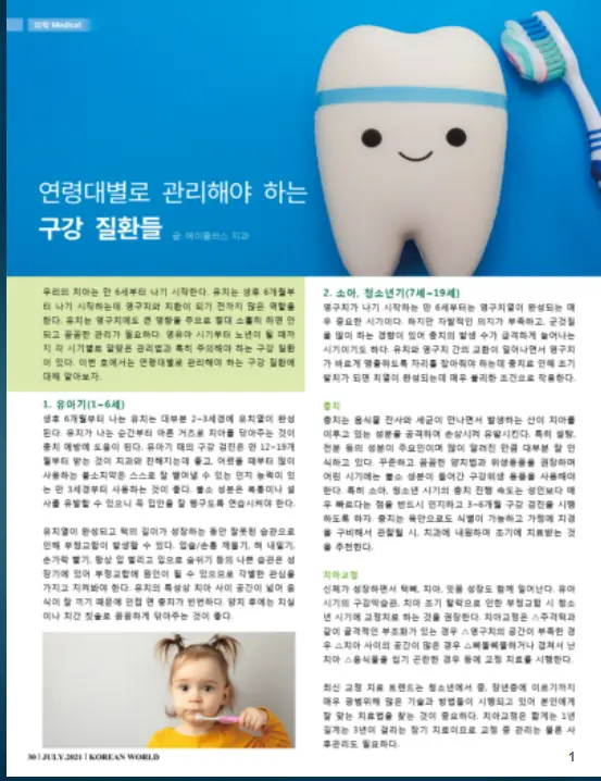Dental Articles