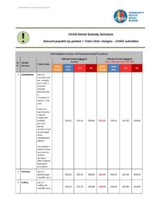 dental subsidy table march 2025 페이지 1 1583x2048